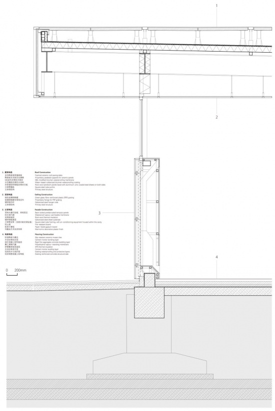 Aranya Youyi Bay Community Regeneration by genarchitects