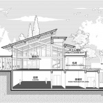 The Baoluan Paddy Field Homestay by Yueji Architectural Design Office