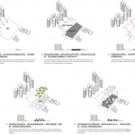 成都海洋路中学 / 长物建筑