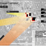 首钢国际会展小镇，北京 / Allies and Morrison（AAM）+ 筑境设计联合体
