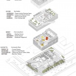 垂直文化聚落——粤海文体中心，深圳 / 都市实践