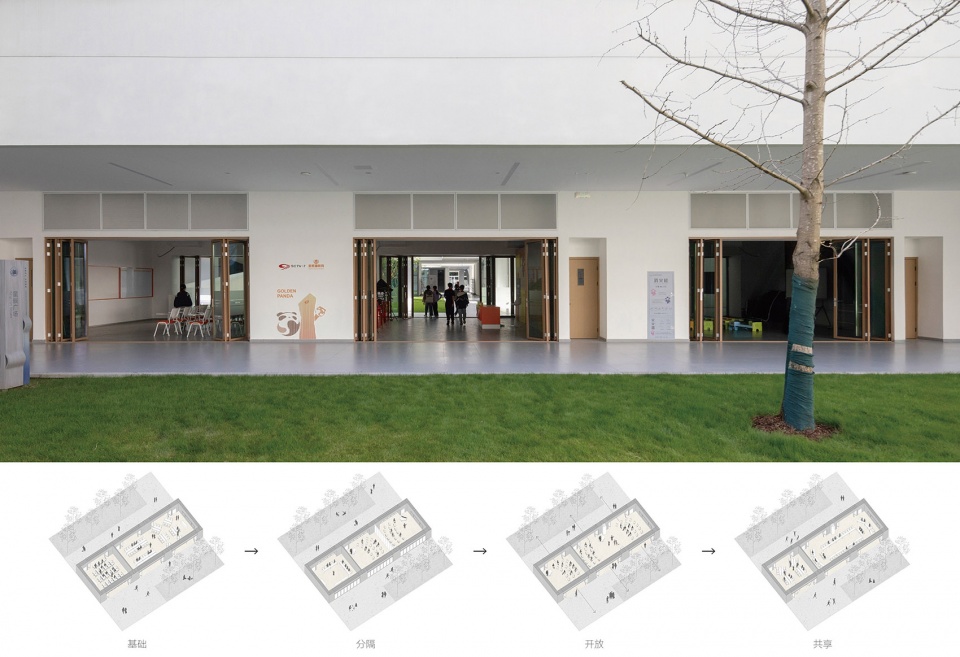 chengdu haiyang road middle school by changwu architects