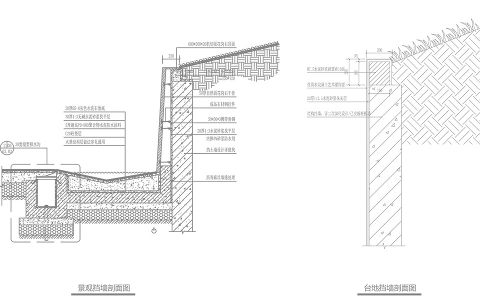 cornori landscape design by zd