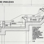 SEZ—The Im/possibility of an Island by Ludwig Heimbach architektur