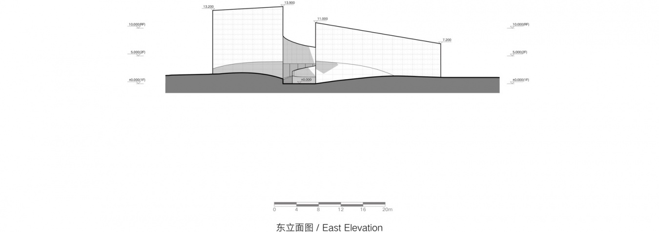 东立面图