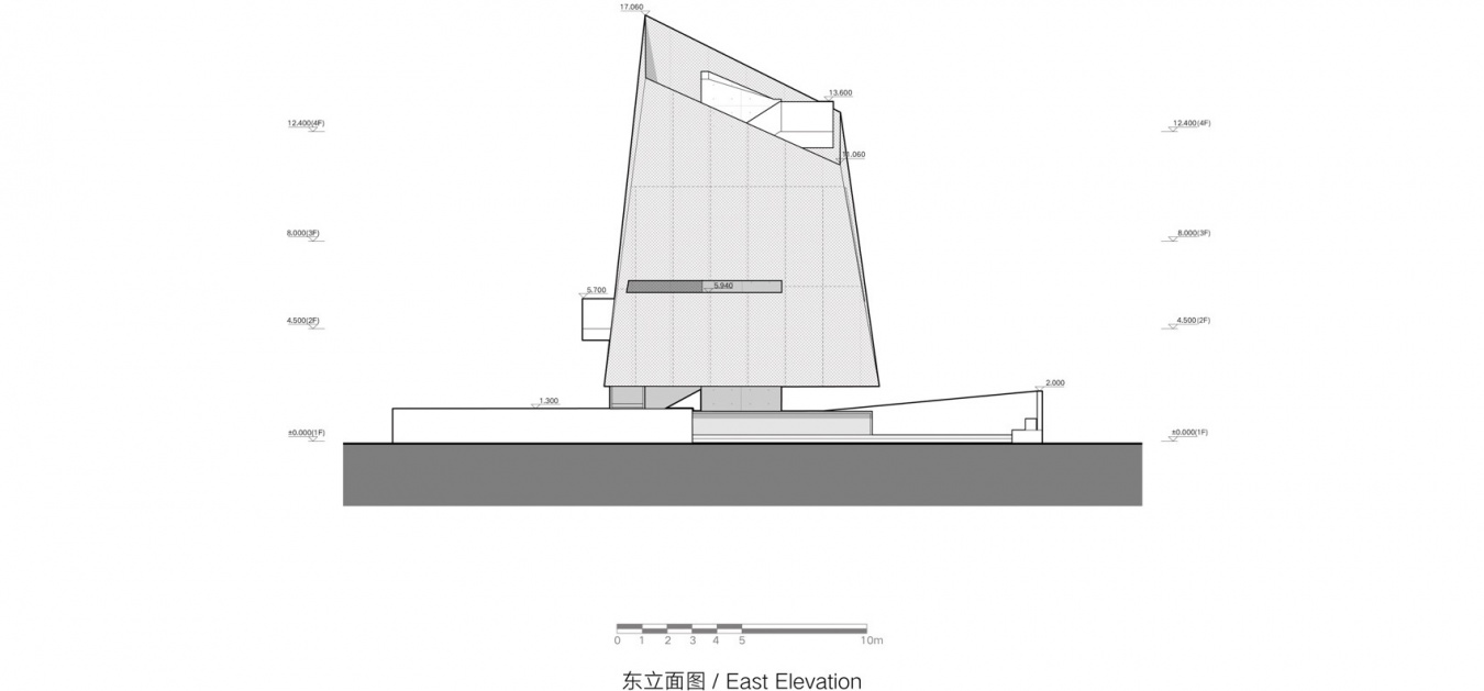 东立面图 nxv