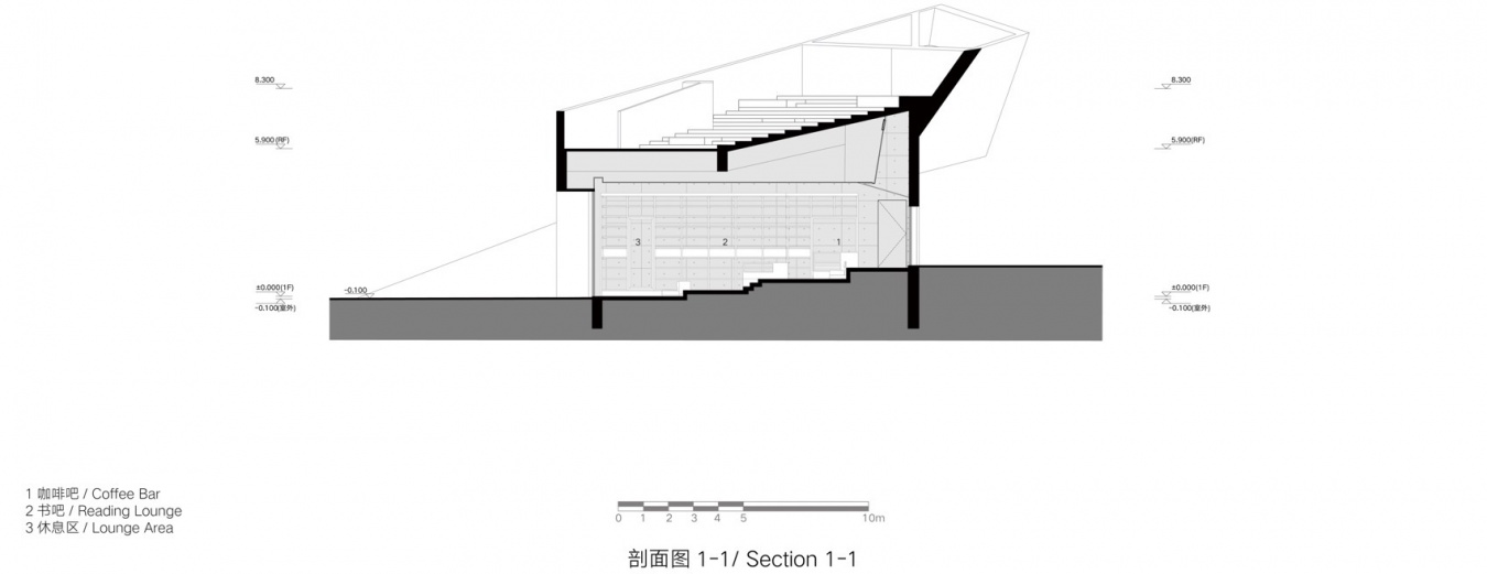 剖面图1 1 uhz