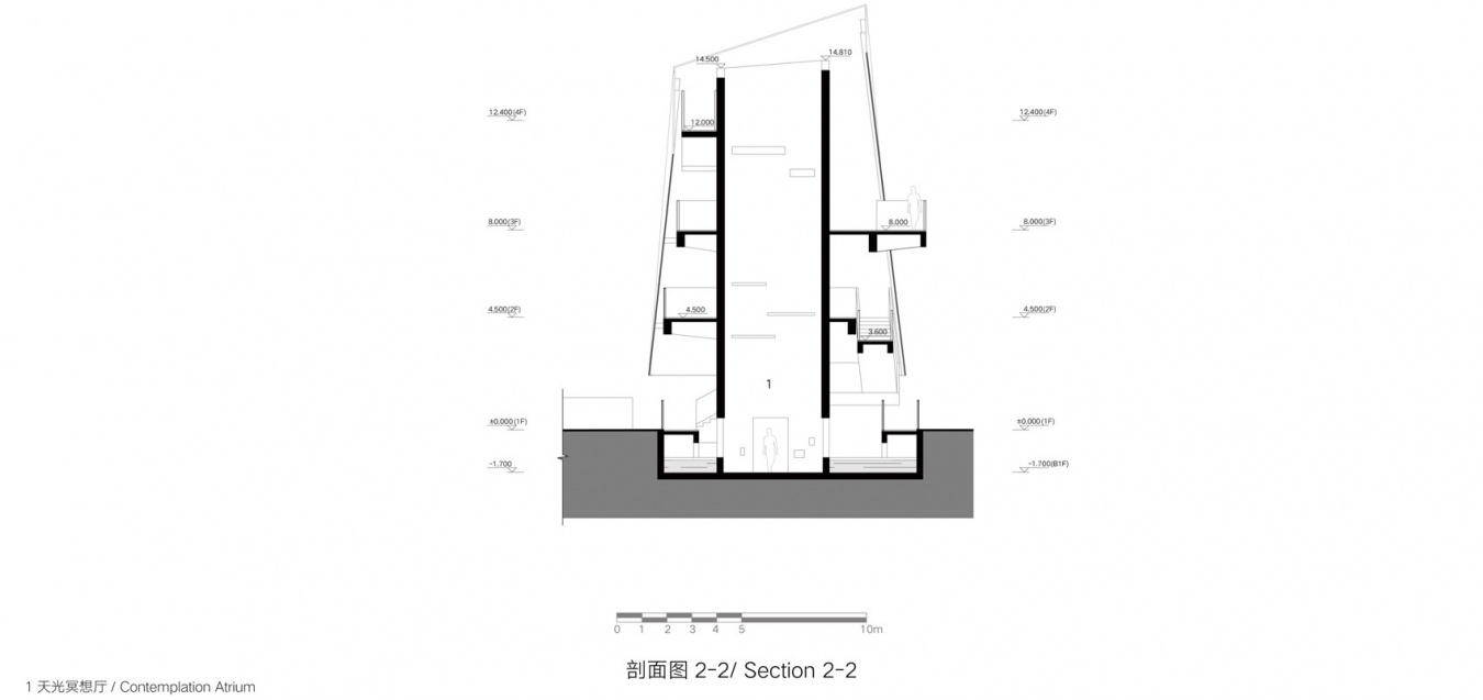 剖面图2 2 v6s