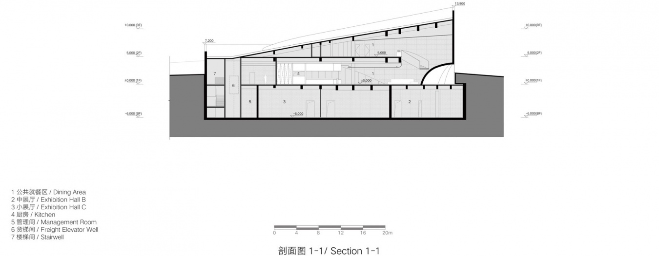 剖面1 1 2ip