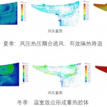 阜宁文体中心，盐城 / 东南大学建筑设计研究院有限公司