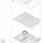 阜宁文体中心，盐城 / 东南大学建筑设计研究院有限公司