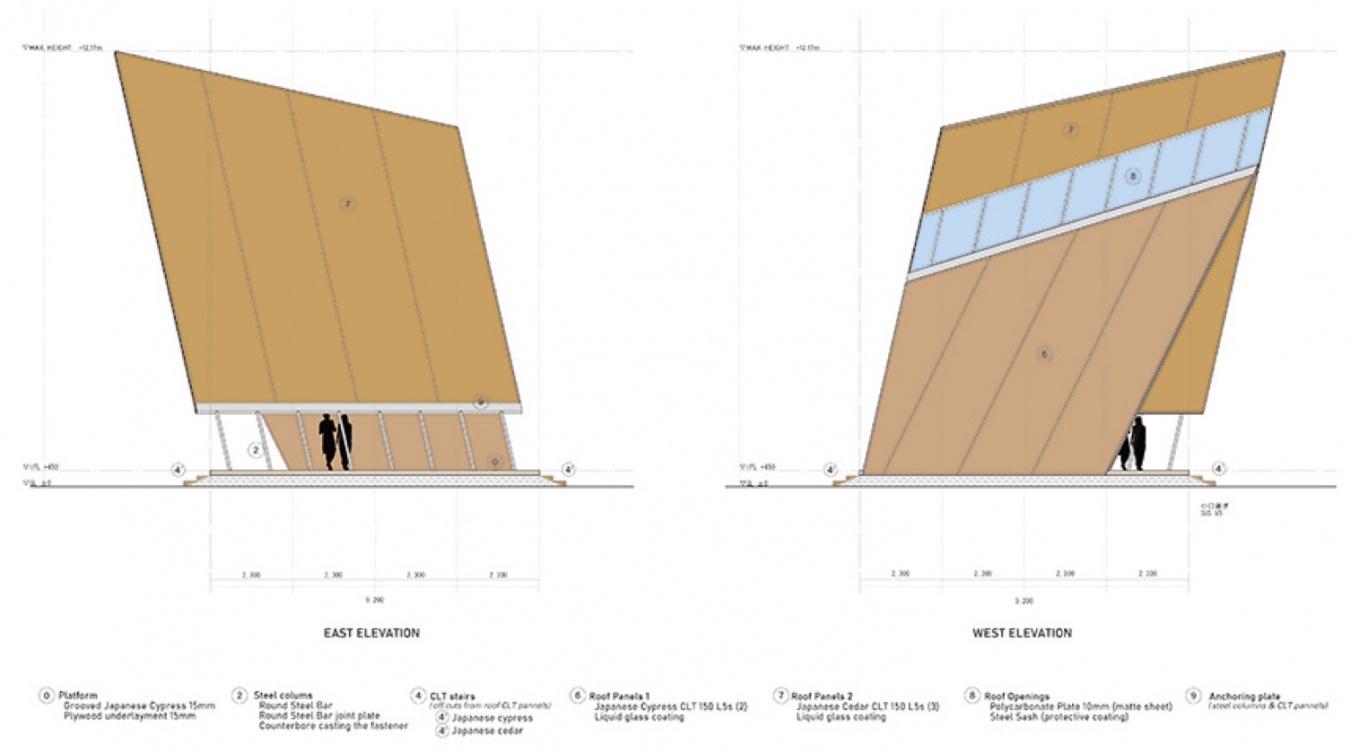 东、西立面图 / East and west elevations