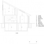 CS2住宅，美国 / NEMESTUDIO