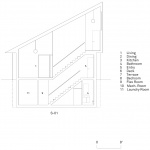 CS2住宅，美国 / NEMESTUDIO