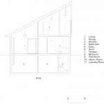 CS2住宅，美国 / NEMESTUDIO