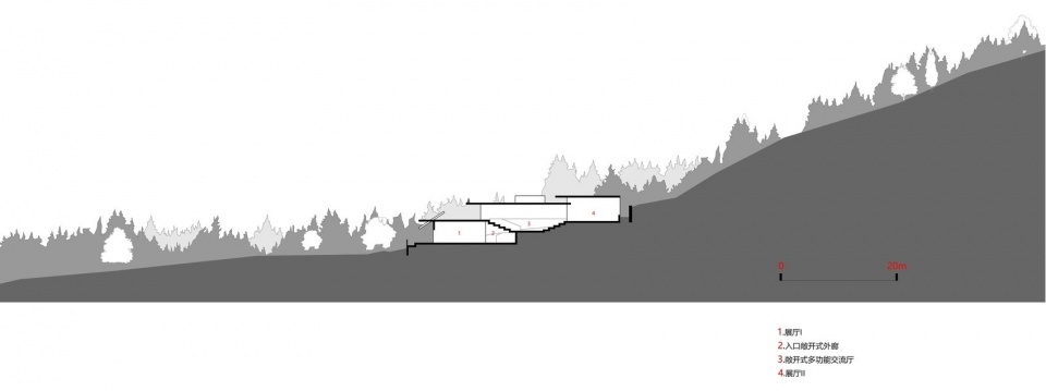 场地剖面图 / Site section