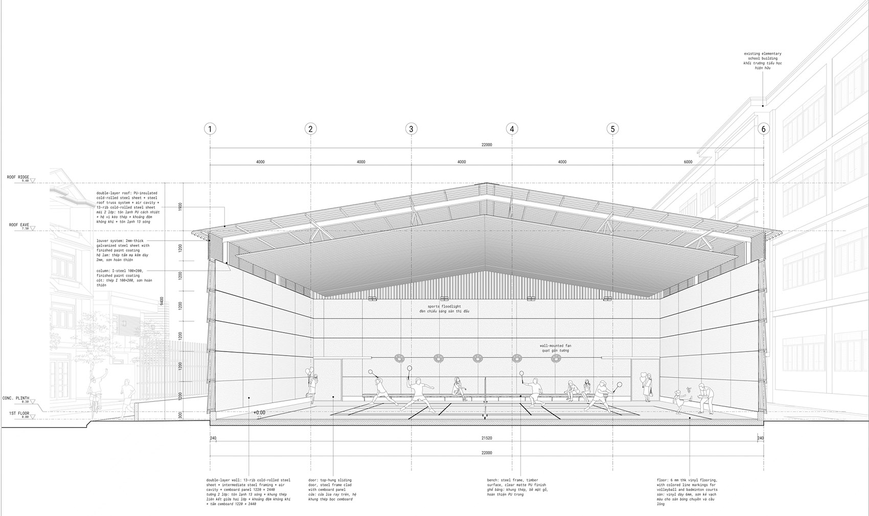 PCT NTD 3D SECTION resized 拷贝