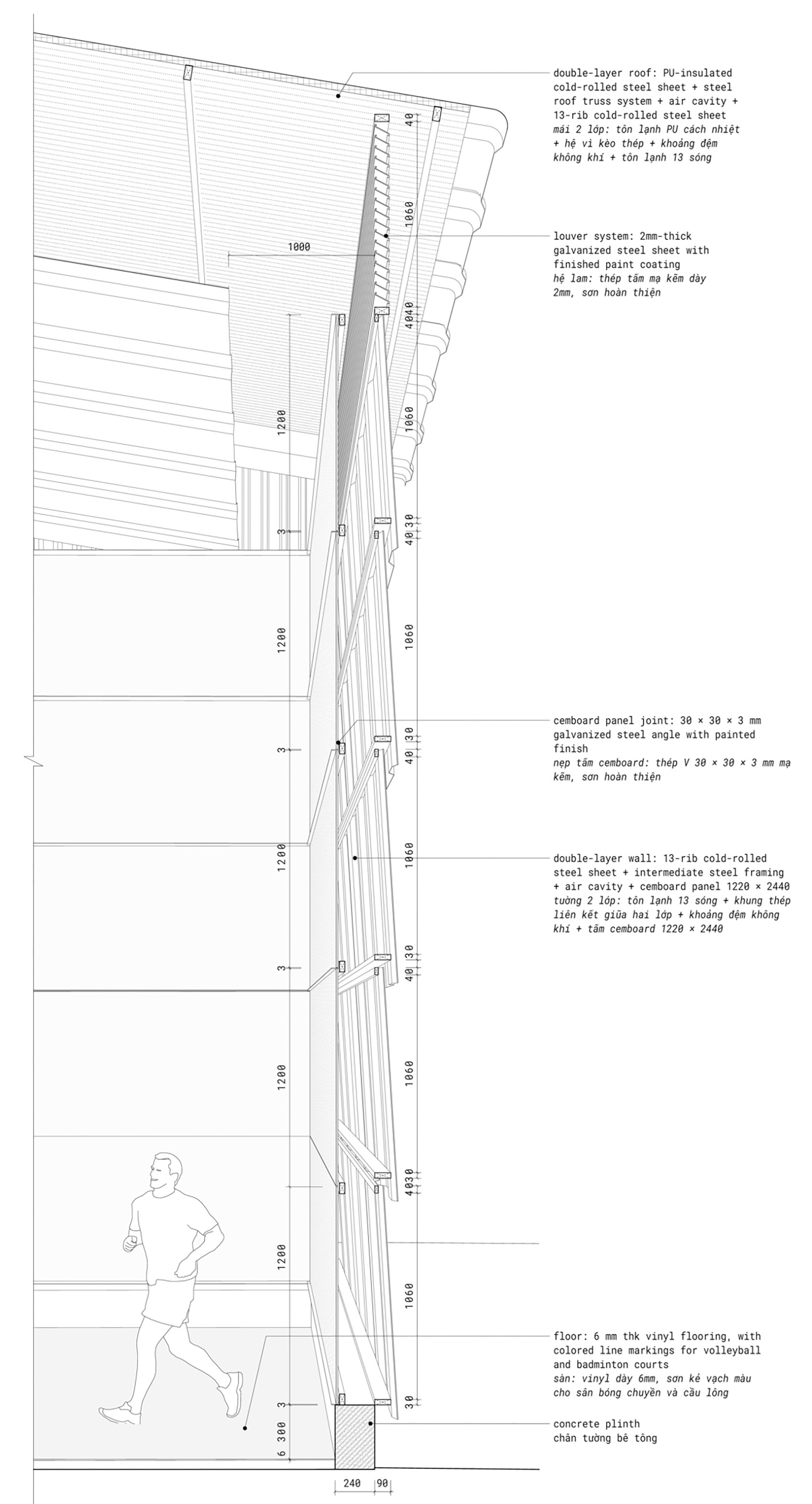 PCT NTD 3D WALL SECTION resized 拷贝