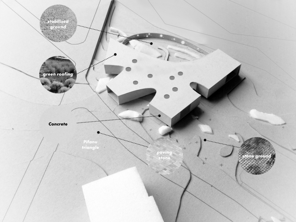 材料分析, Material strategy