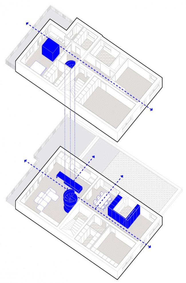 空间关系轴测图 / Axonometric diagram of spatial relationships