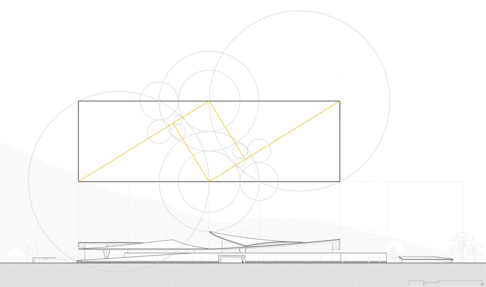 平立面几何分析,Plan and elevation geometry