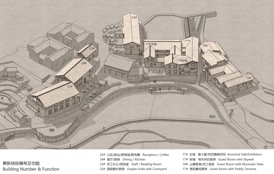 一期更新楼栋编号、建筑边界、体量关系及功能分布 / Building numbers, boundaries, massing relationships and uses in the first phase