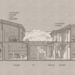 Lost villa in Xiaohoushe, Songyang by kong_architects