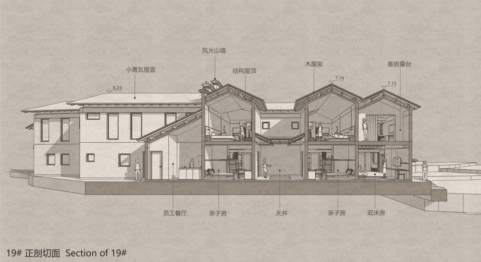 19号楼正剖切透视 / Sectional perspective of Building 19