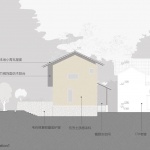 Lost villa in Xiaohoushe, Songyang by kong_architects