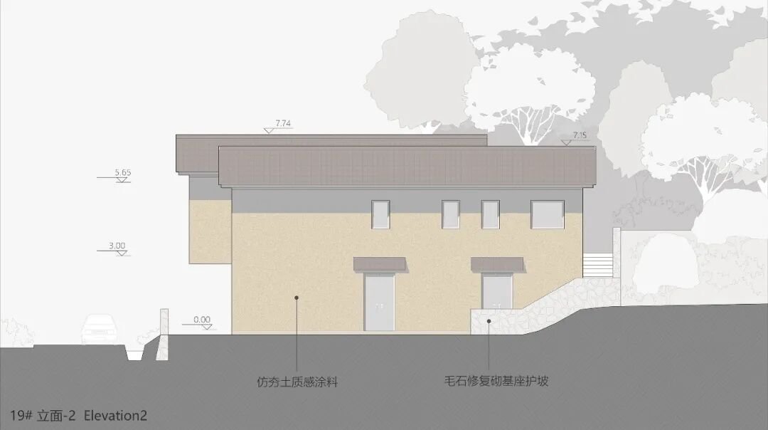 19号楼立面图2 / Elevation 2 of Building 19