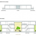 De Maasbode住宅塔楼，鹿特丹 / van Bergen Kolpa Architects