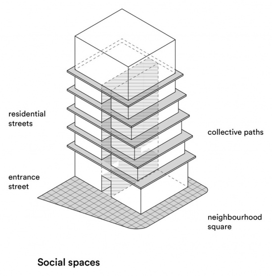 社交空间 / Social spaces
