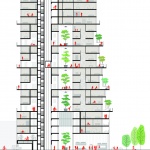 De Maasbode住宅塔楼，鹿特丹 / van Bergen Kolpa Architects