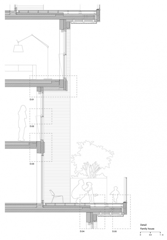 家庭住宅剖面详图 / Family house section detail