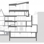 根特设计博物馆扩建，比利时 / Carmody Groarke + ATAMA + RE-ST
