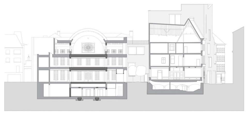 D—D剖面图,Section D–D