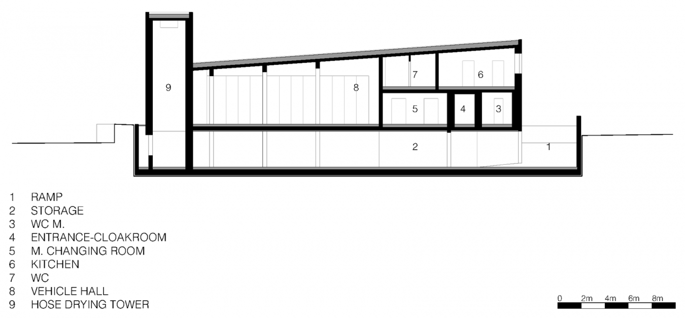 A—A剖面图 / Section A–A