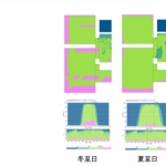 阜宁文体中心，盐城 / 东南大学建筑设计研究院有限公司