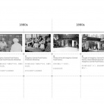 杭州罐头厂建筑景观一体化更新 / R.A.U.M.径合间
