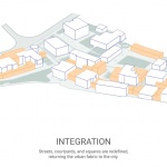 Konya Square Houses and Bicycle Museum by Yalın Architectural Design and SCRA Architecture