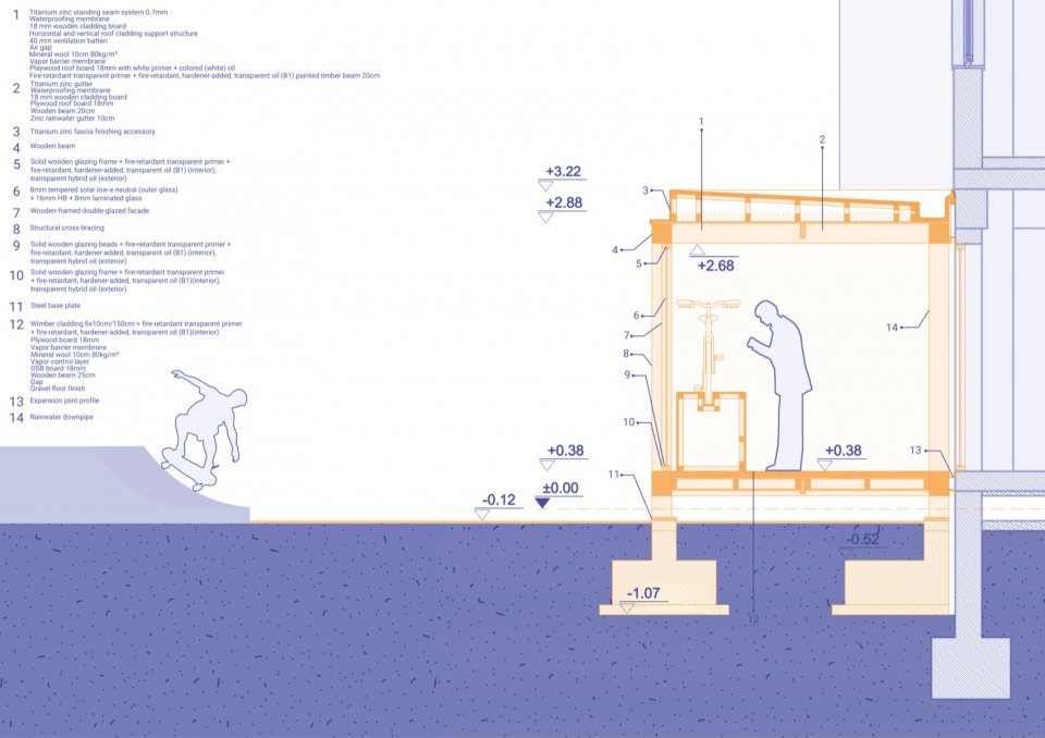konya square 39 drawing 23 sistem eng