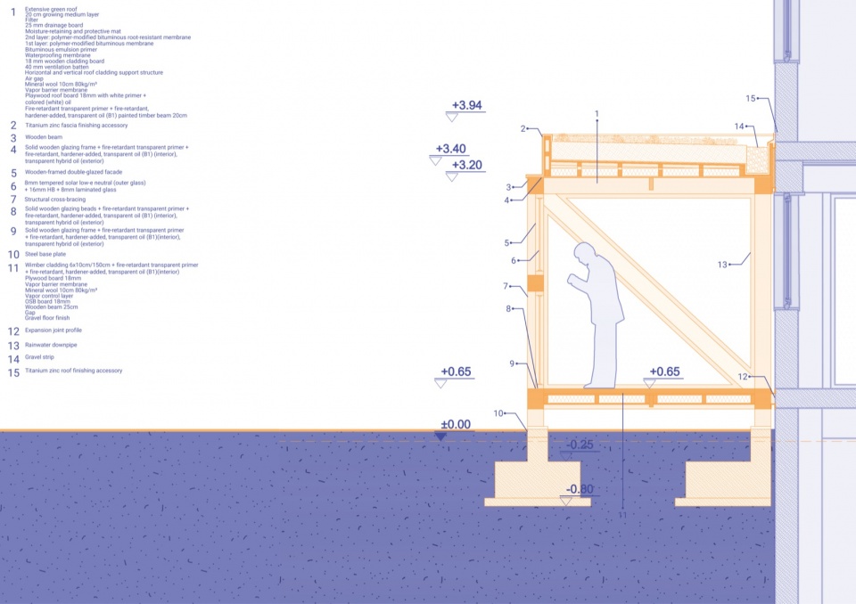 konya square 40 drawing 24 sistem eng