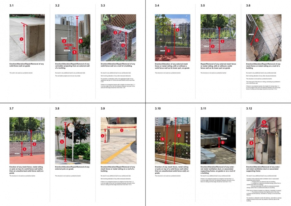 小型工程监管制度法规研究 / research on the Minor Works Control System