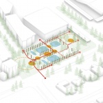 MacIsaac健康大楼，温哥华 / Perkins&Will + Schmidt Hammer Lassen Architects