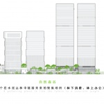 Landscape Design of Xi’an Yuanchuang Oya Retail Development by WEHO DESIGN