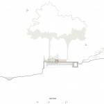 Les Fonts de Rellinars by 08014 arquitectura