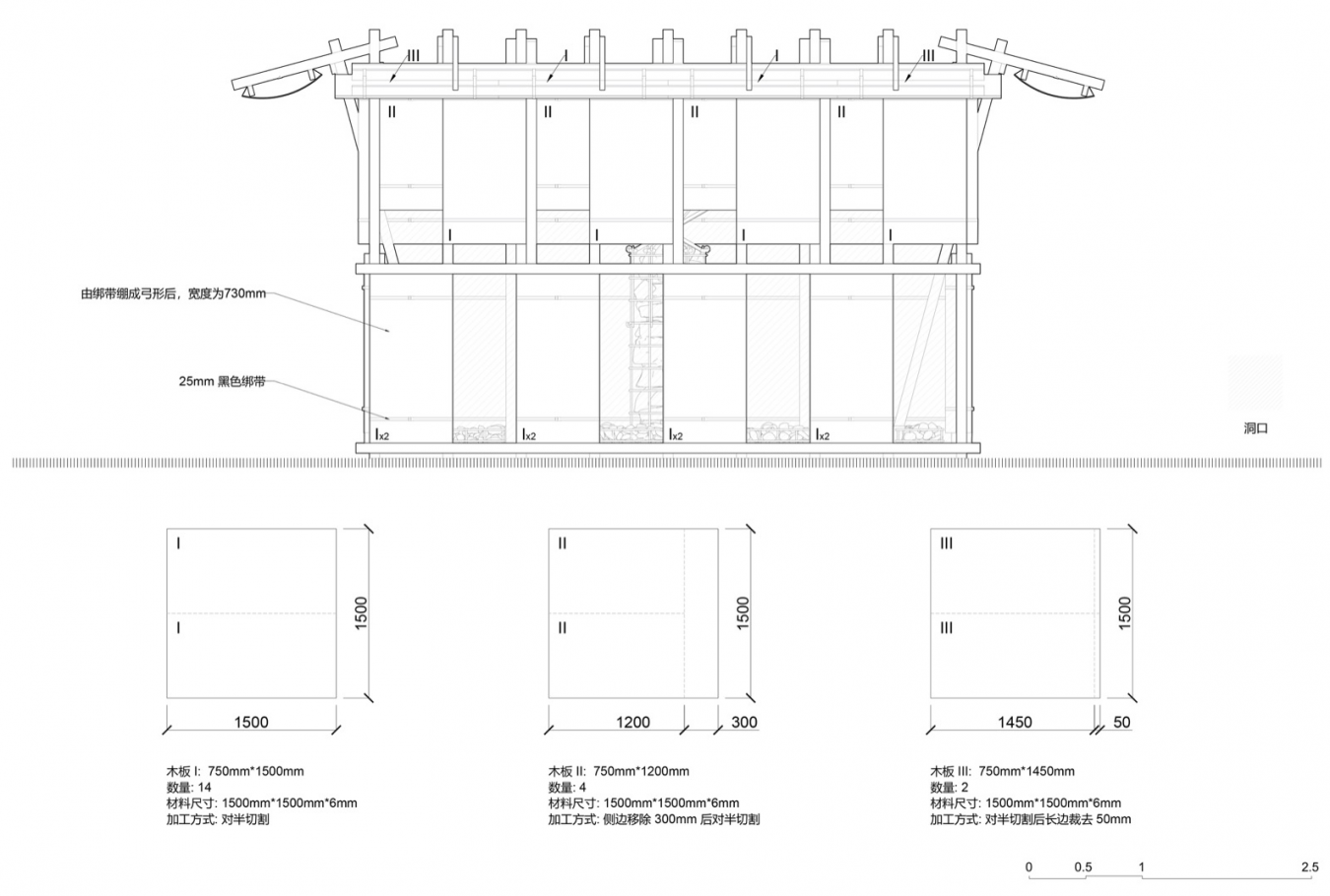 南立面与胶合板构件尺寸 / South elevation and plywood panel dimensions