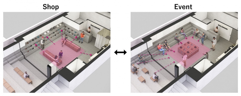 日常营业与活动模式 / Retail and event configurations