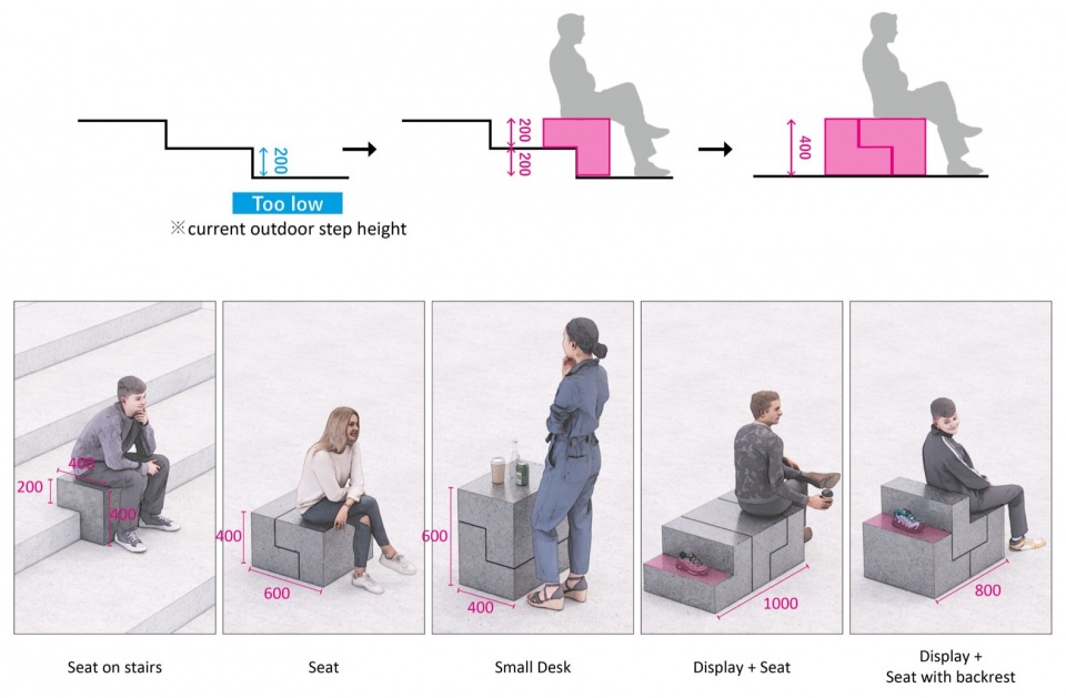 模块化家具的组合方式 / Modular furniture configurations