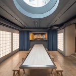 苏黎世Sando餐厅旗舰店，瑞士 / External Reference